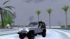 Jeep Wrangler Convertible