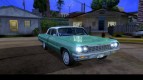 Chevrolet Highly Rated HD Cars Pack