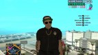 C-HUD de GTA Vice City editado SampHack