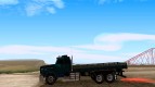 Scania Truck Jacare 111s