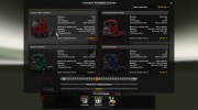 Scania 143M v 3.5 para Euro Truck Simulator 2 miniatura 6