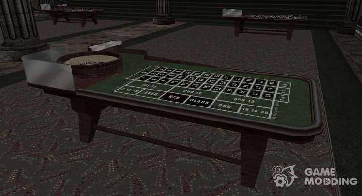 HD tables for casino