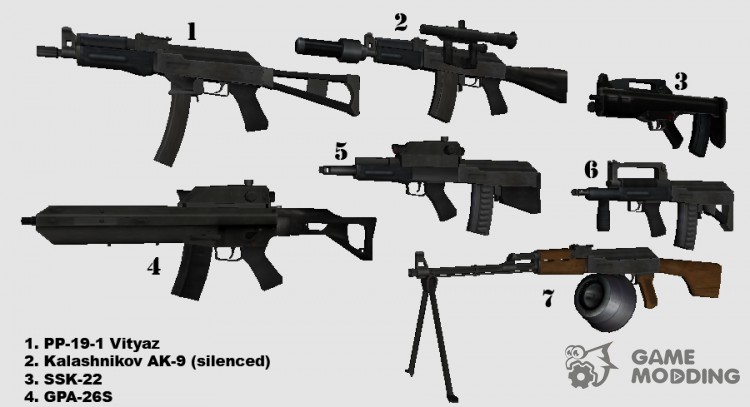 22 new weapons for GTA San Andreas