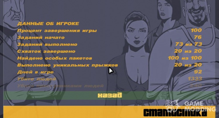 Cохранение от Wanyear для GTA 3