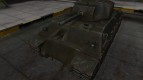 La piel de américa del tanque T14
