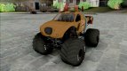 RC Scooby from Monster Jam Steel Titans