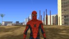 Spider-man confrontation