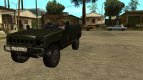 BJ2022