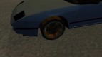 Wheels from NFS Underground 2 SA Style