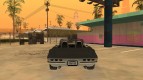 Coquette Classic by Invetero GTA V v1.1