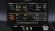 Tatra Phoenix v 3.0 для Euro Truck Simulator 2 миниатюра 6