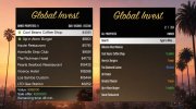 Global Invest 1.8 for GTA 5 miniature 2