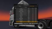 Русские Радиостанции 3.0 (HQ) for Euro Truck Simulator 2 miniature 3