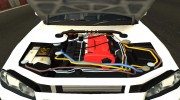 Nissan Skyline R34 GT-R for GTA San Andreas miniature 9