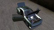 2015 Dodge Challenger SRT Hellcat для GTA San Andreas миниатюра 3