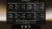 Mercedes Actros MP3 PIMK ltd (only for megaspace) для Euro Truck Simulator 2 миниатюра 6