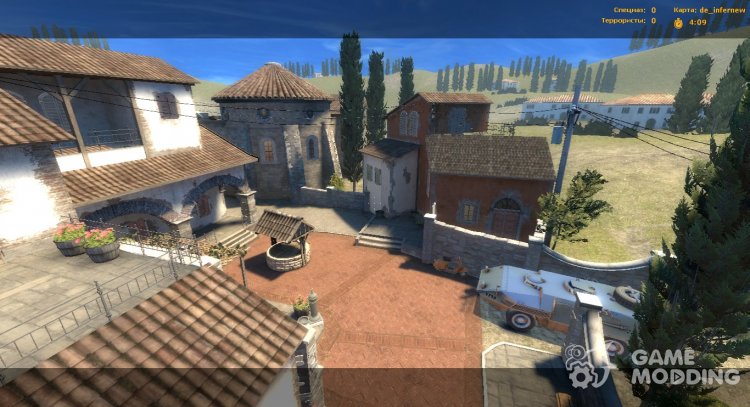 De Inferno CS GO (new) for Counter-Strike Source