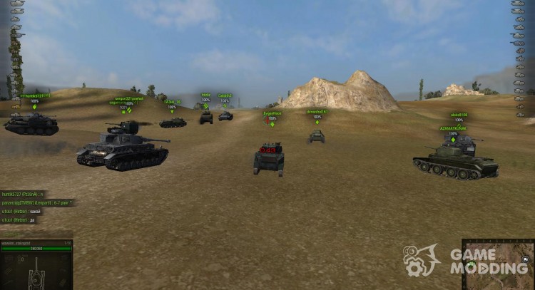 Снайперский, Аркадный и Арт прицелы для World Of Tanks