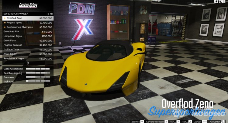 Realistic Vehicle Prices 1.4 for GTA 5