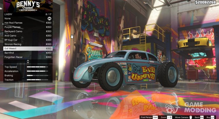 Online Workshops in SP 4.0 for GTA 5